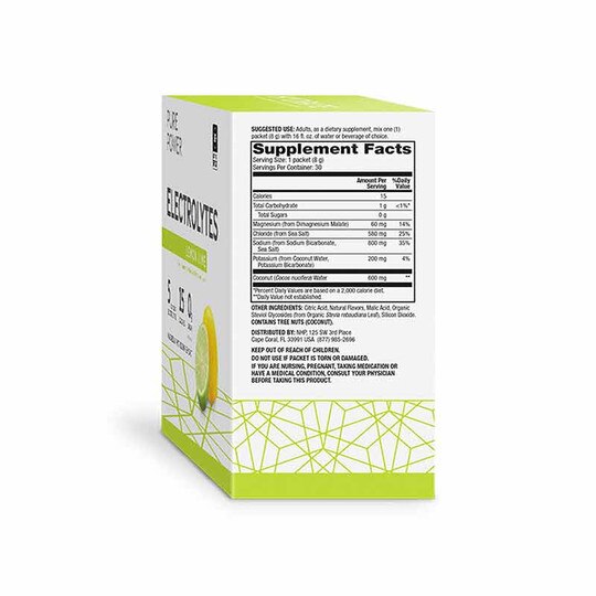 Electrolytes, PP